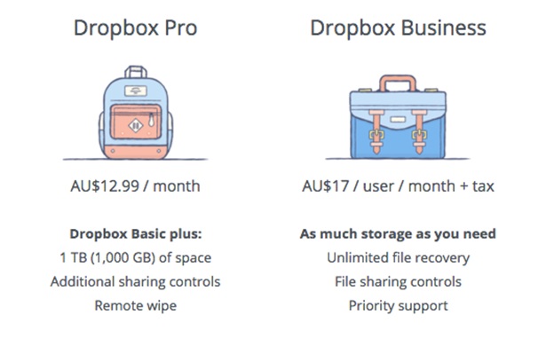 Dropbox Cloud Storage Packages