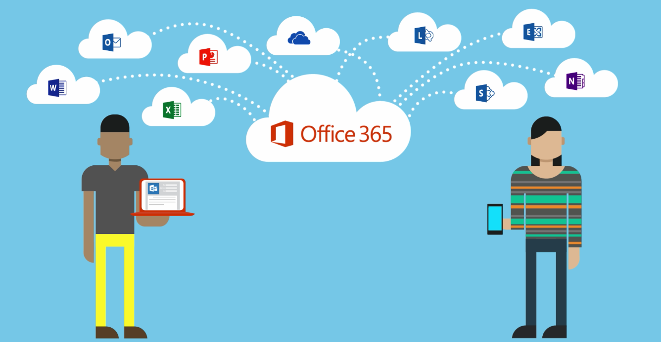 Microsoft Office 365 Software